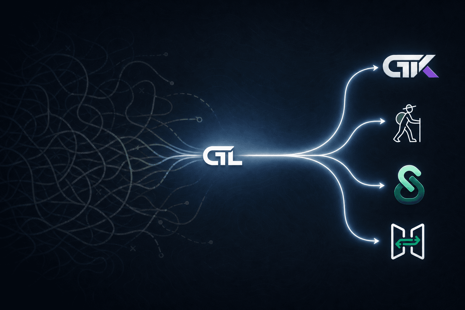 Messy overlapping paths become a clear Core Trail Labs trail that leads to product destinations
